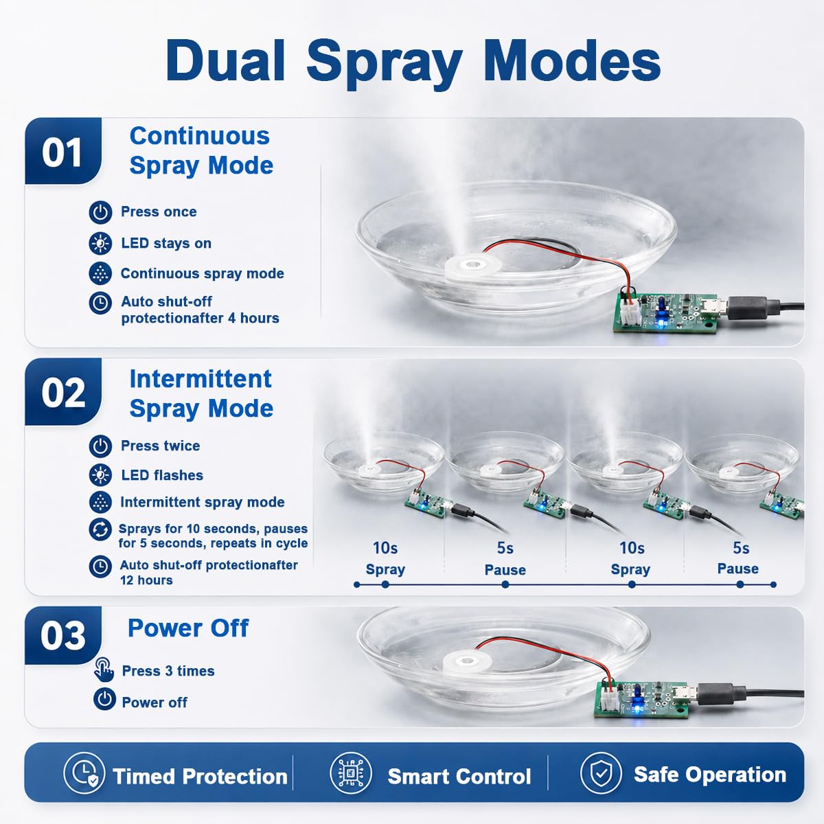 Youmile Micro USB Humidifier Module,108KHz 2W 20mm Ultrasonic